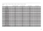 Preview for 48 page of Samsung C JG5 Series User Manual