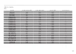 Preview for 50 page of Samsung C JG5 Series User Manual