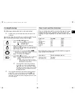 Preview for 9 page of Samsung C100 Owner'S Instructions And Cooking Manual