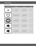 Preview for 7 page of Samsung C100R-5D Service Manual