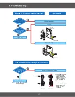 Preview for 21 page of Samsung C100R-5D Service Manual