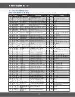 Preview for 31 page of Samsung C100R-5D Service Manual