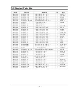 Preview for 22 page of Samsung C100R Service Manual