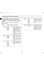 Preview for 10 page of Samsung C105 Owner'S Instructions Manual