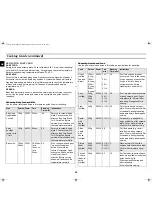 Preview for 28 page of Samsung C105 Owner'S Instructions Manual