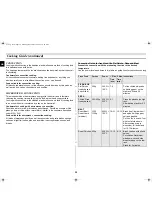 Preview for 32 page of Samsung C105 Owner'S Instructions Manual