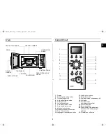 Предварительный просмотр 3 страницы Samsung C108ST Owner'S Instructions And Cooking Manual