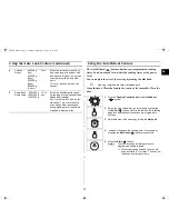 Preview for 11 page of Samsung C109ST Owner'S Instructions And Cooking Manual