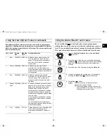 Preview for 13 page of Samsung C109ST Owner'S Instructions And Cooking Manual