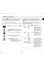 Preview for 13 page of Samsung C138ST Owner'S Instructions Manual