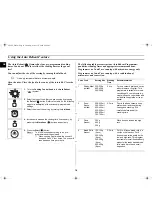 Preview for 14 page of Samsung C138ST Owner'S Instructions Manual