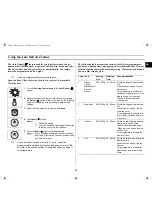 Preview for 15 page of Samsung C138ST Owner'S Instructions Manual