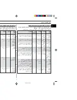 Preview for 45 page of Samsung C138ST Owner'S Instructions Manual