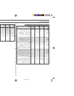 Preview for 46 page of Samsung C138ST Owner'S Instructions Manual