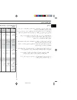 Preview for 51 page of Samsung C138ST Owner'S Instructions Manual