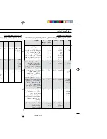 Preview for 52 page of Samsung C138ST Owner'S Instructions Manual