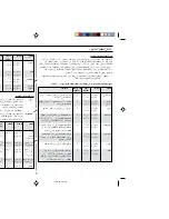 Preview for 54 page of Samsung C138ST Owner'S Instructions Manual