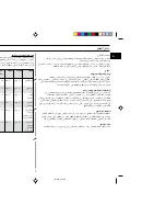 Preview for 55 page of Samsung C138ST Owner'S Instructions Manual