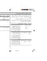 Preview for 68 page of Samsung C138ST Owner'S Instructions Manual