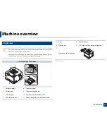 Preview for 17 page of Samsung C181x series User Manual