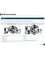 Preview for 19 page of Samsung C181x series User Manual