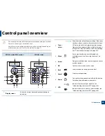 Preview for 20 page of Samsung C181x series User Manual