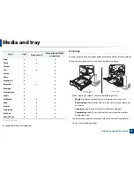 Preview for 38 page of Samsung C181x series User Manual