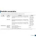 Preview for 55 page of Samsung C181x series User Manual