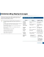 Preview for 97 page of Samsung C181x series User Manual