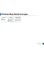 Preview for 98 page of Samsung C181x series User Manual