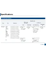 Preview for 106 page of Samsung C181x series User Manual