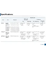 Preview for 107 page of Samsung C181x series User Manual