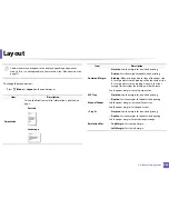 Preview for 209 page of Samsung C181x series User Manual