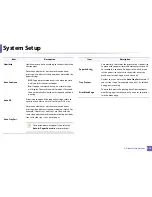 Preview for 214 page of Samsung C181x series User Manual