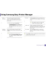 Preview for 257 page of Samsung C181x series User Manual