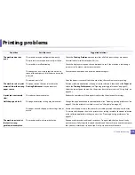 Preview for 272 page of Samsung C181x series User Manual