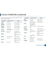 Preview for 287 page of Samsung C181x series User Manual