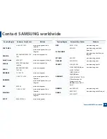 Preview for 288 page of Samsung C181x series User Manual