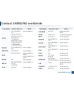 Preview for 291 page of Samsung C181x series User Manual