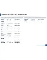 Preview for 292 page of Samsung C181x series User Manual