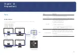 Preview for 9 page of Samsung C22F392FH series User Manual