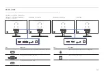 Preview for 14 page of Samsung C22F392FH series User Manual