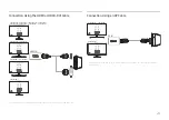 Preview for 24 page of Samsung C22F392FH series User Manual