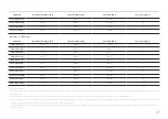 Preview for 43 page of Samsung C22F392FH series User Manual