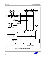 Preview for 188 page of Samsung C2316 Manual