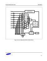 Preview for 195 page of Samsung C2316 Manual