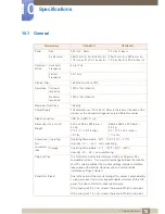 Preview for 78 page of Samsung C23A550U User Manual