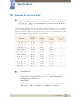 Preview for 80 page of Samsung C23A550U User Manual