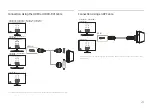 Preview for 24 page of Samsung C24F390FH series User Manual