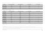 Preview for 44 page of Samsung C24F390FH series User Manual